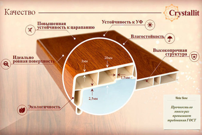 Преимущества подоконников Кристалит